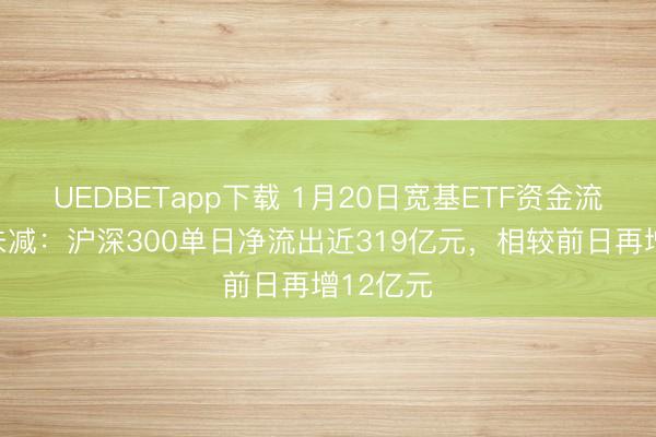 UEDBETapp下载 1月20日宽基ETF资金流出压力未减：沪深300单日净流出近319亿元，相较前日再增12亿元