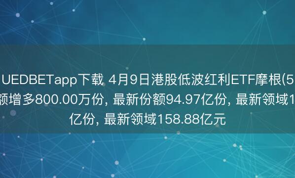 UEDBETapp下载 4月9日港股低波红利ETF摩根(513630)份额增多800.00万份， 最新份额94.97亿份， 最新领域158.88亿元
